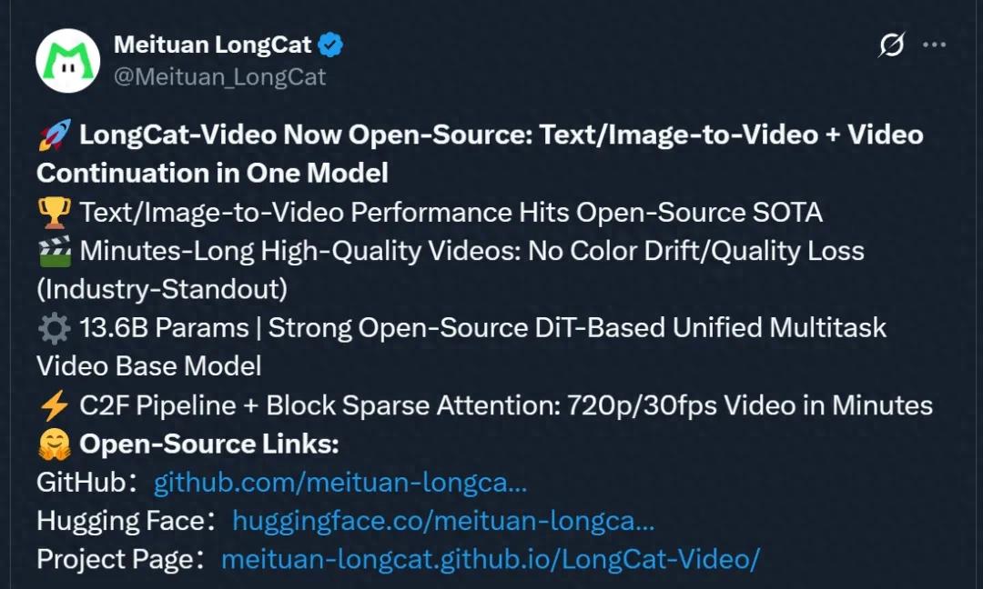 Meituan's Video Generation Model is Here! Open-Source SOTA Right Away