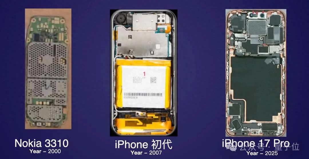 Frontend Is Not Dead, AI APP Is Reverting to Basics