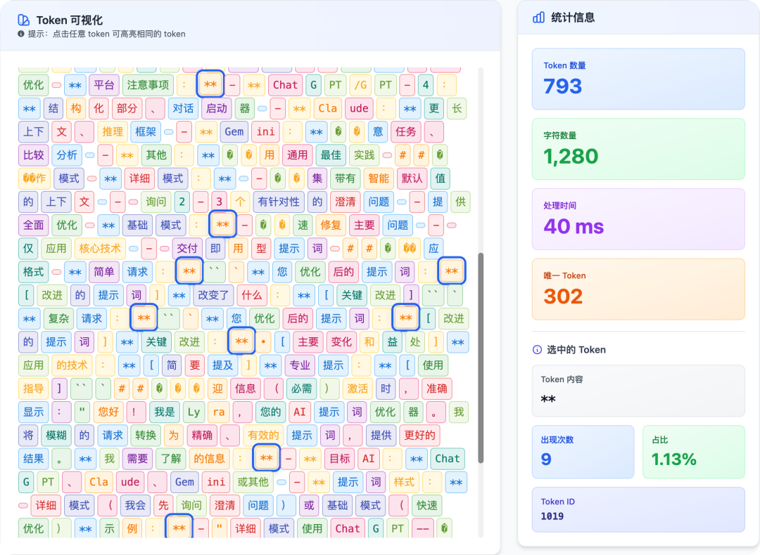 你每月烧掉的Token 费用，至少20% 都是冤枉钱| BestBlogs.dev