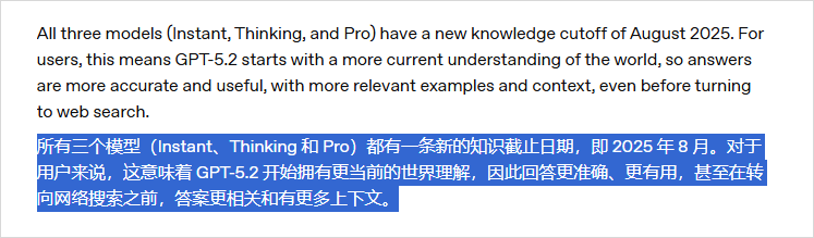 GPT-5.2 发布，真正的牛马打工人专属 AI 来了。