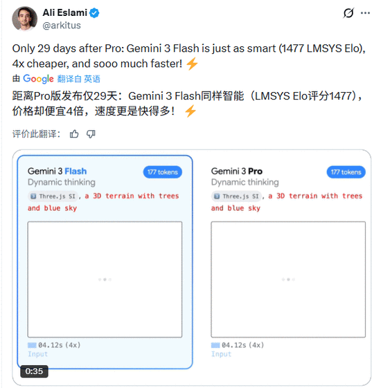 OpenAI 还怎么玩？谷歌凌晨炸场！Pro 级智商跌成“白菜价”，网友惊呼：六边形战士