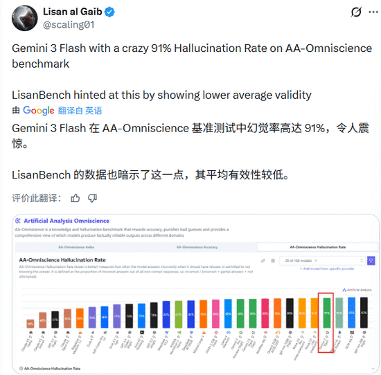 OpenAI 还怎么玩？谷歌凌晨炸场！Pro 级智商跌成“白菜价”，网友惊呼：六边形战士