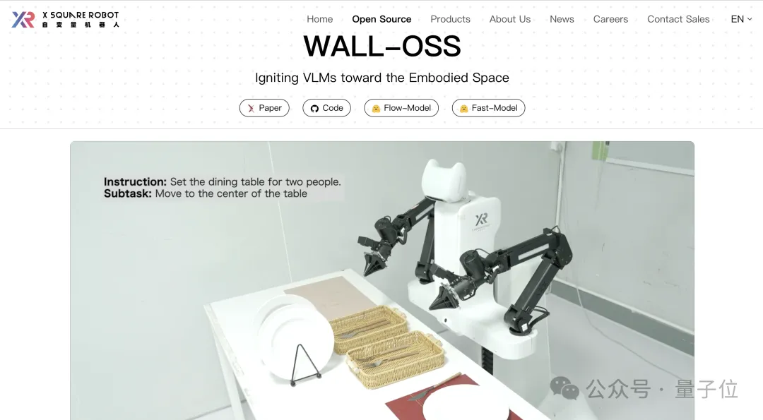 开源“裸考”真实世界，国产具身智能基座模型拿下全球第二！