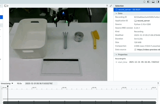 开源“裸考”真实世界，国产具身智能基座模型拿下全球第二！