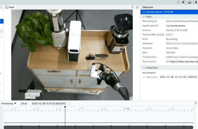 开源“裸考”真实世界，国产具身智能基座模型拿下全球第二！