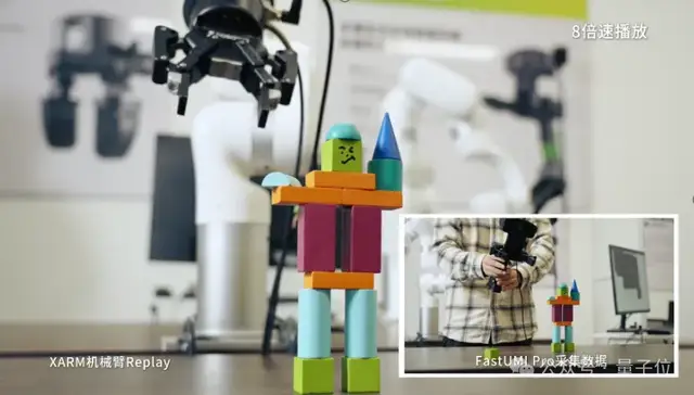 训具身模型遇到的很多问题，在数据采集时就已经注定了丨鹿明联席 CTO 丁琰分享