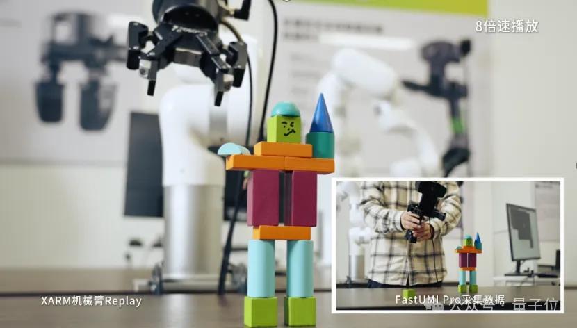 训具身模型遇到的很多问题,在数据采集时就已经注定了丨鹿明丁琰