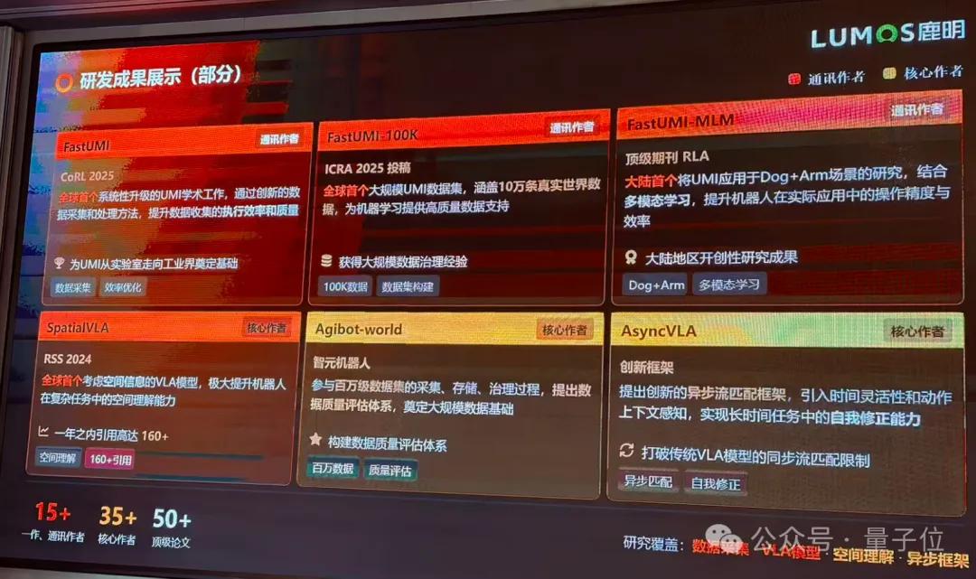 训具身模型遇到的很多问题,在数据采集时就已经注定了丨鹿明丁琰