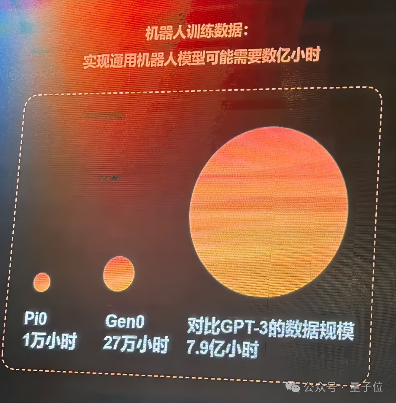 训具身模型遇到的很多问题,在数据采集时就已经注定了丨鹿明丁琰