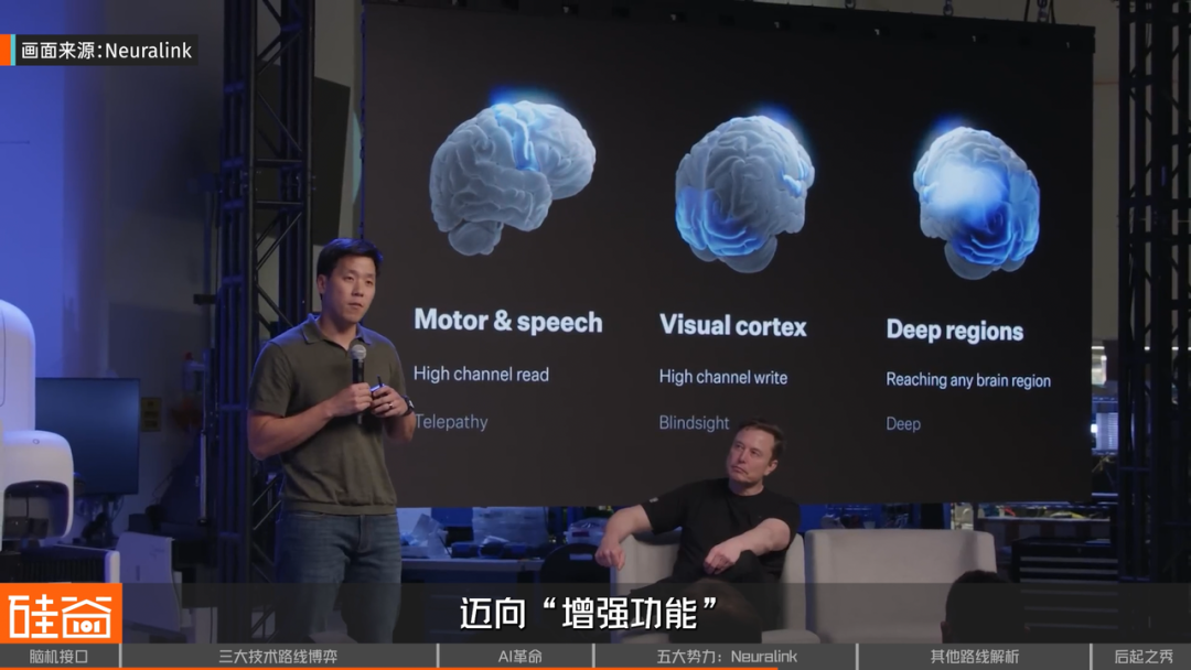 脑机接口大盘点：从科幻到现实，谁在引领这场“读心术”革命？