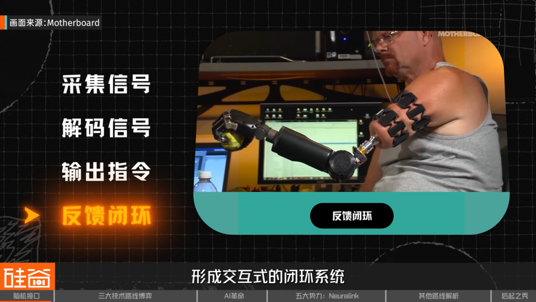 脑机接口大盘点：从科幻到现实，谁在引领这场“读心术”革命？