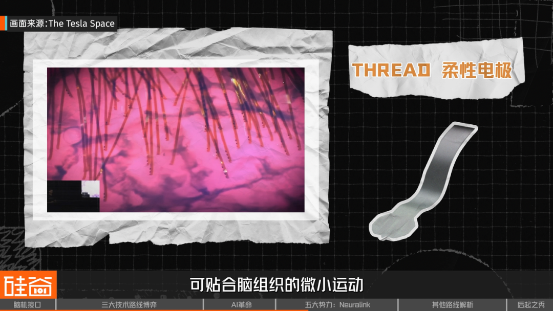 脑机接口大盘点：从科幻到现实，谁在引领这场“读心术”革命？