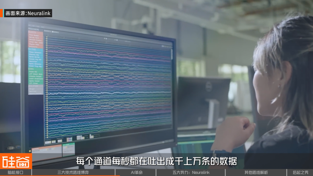 脑机接口大盘点：从科幻到现实，谁在引领这场“读心术”革命？