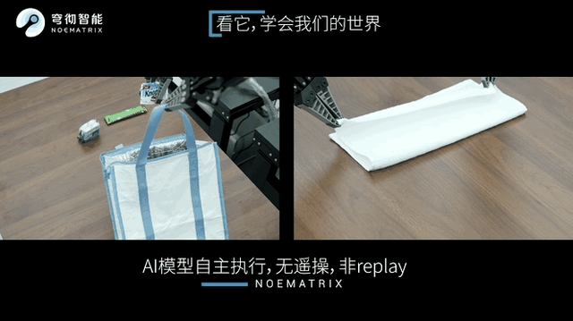 具身智能数据战开打！每个普通人都能上手，边采边筛，只投喂机器人爱吃的丨穹彻