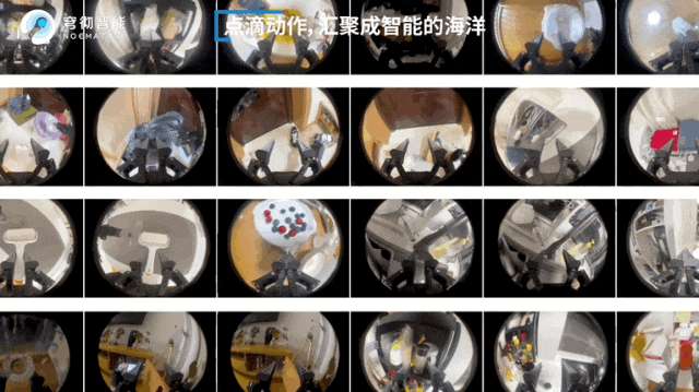 具身智能数据战开打！每个普通人都能上手，边采边筛，只投喂机器人爱吃的丨穹彻