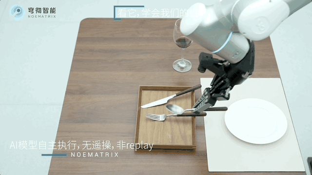 具身智能数据战开打！每个普通人都能上手，边采边筛，只投喂机器人爱吃的丨穹彻