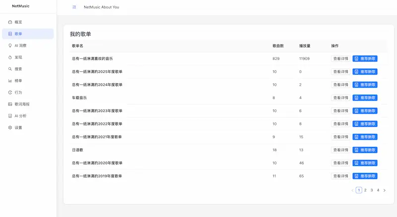 科技爱好者周刊（第 381 期）：中国 AI 大模型领导者在想什么
