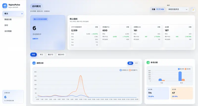 科技爱好者周刊（第 381 期）：中国 AI 大模型领导者在想什么