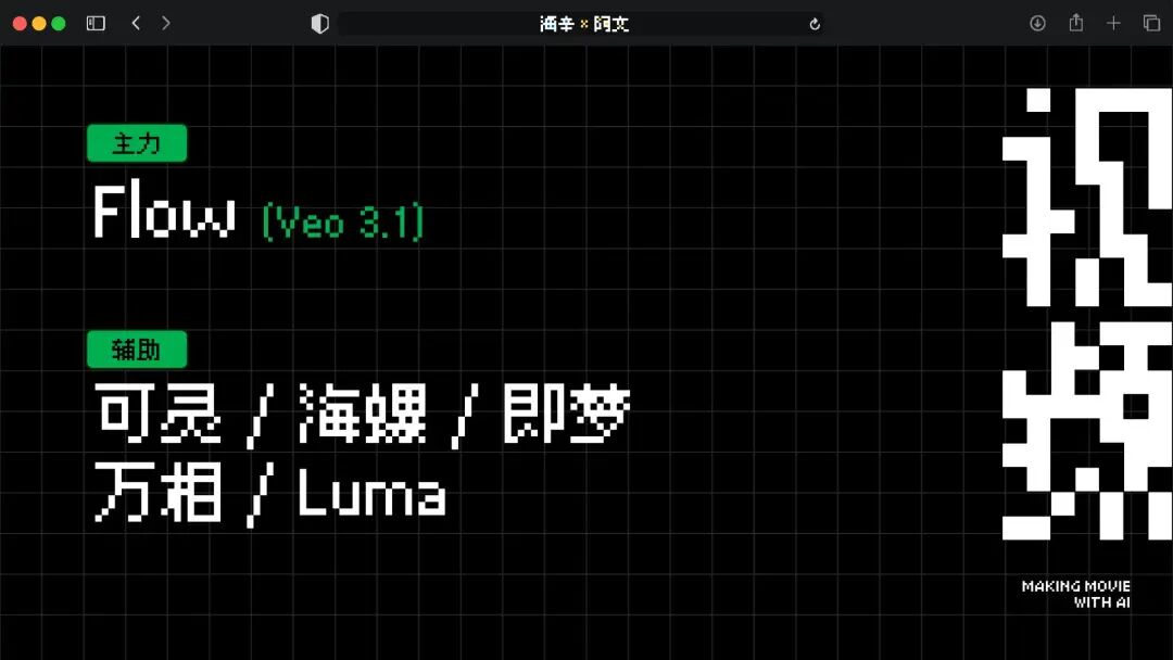 火爆全网的《卢浮宫小猫》AI 视频万字创作心得分享，这可能是他们最毫无保留的一次。