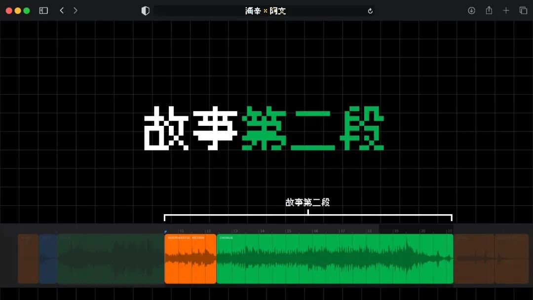 火爆全网的《卢浮宫小猫》AI 视频万字创作心得分享，这可能是他们最毫无保留的一次。