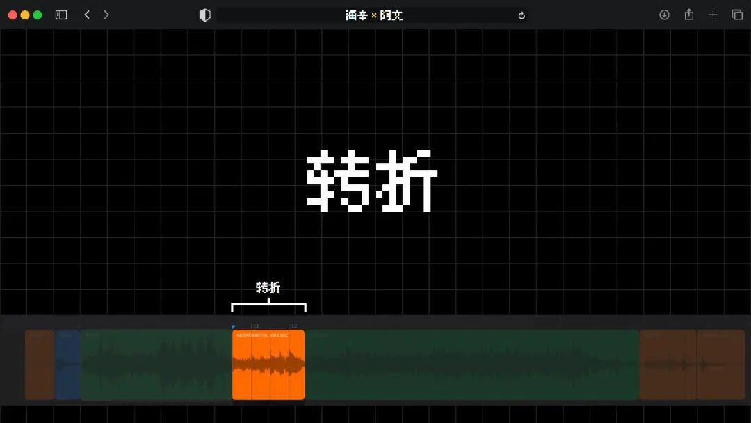 火爆全网的《卢浮宫小猫》AI 视频万字创作心得分享，这可能是他们最毫无保留的一次。