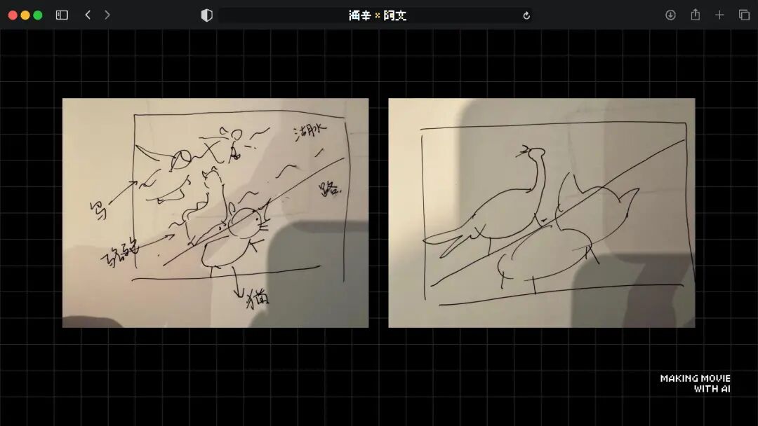 火爆全网的《卢浮宫小猫》AI 视频万字创作心得分享，这可能是他们最毫无保留的一次。