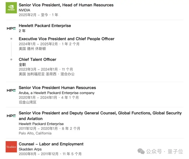 猎头黄仁勋的 2025：高管从巨头挖，干活钟爱华人创业团队