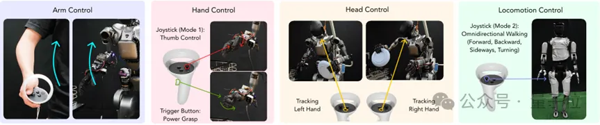 机器人终于能用明白洗碗机了｜UC 伯克利新研究