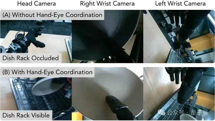 机器人终于能用明白洗碗机了｜UC 伯克利新研究