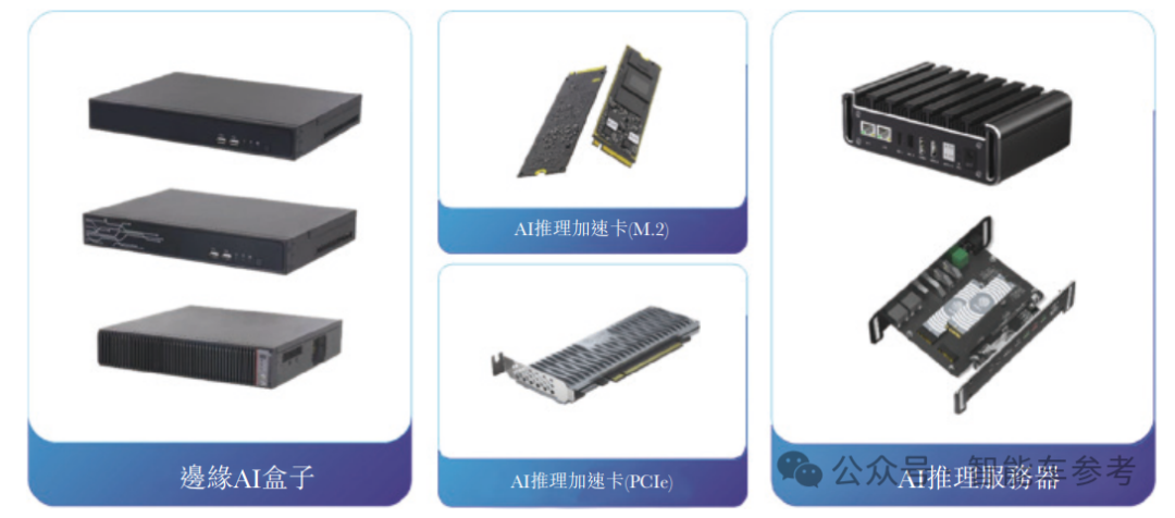 清华女博士造芯 7 年，冲刺 106 亿港股 IPO，华为海思 17 年老将加盟