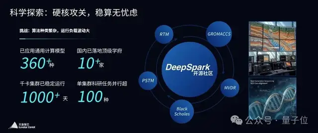 瑞幸背后的芯片，藏不住了