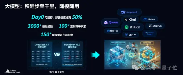 瑞幸背后的芯片，藏不住了