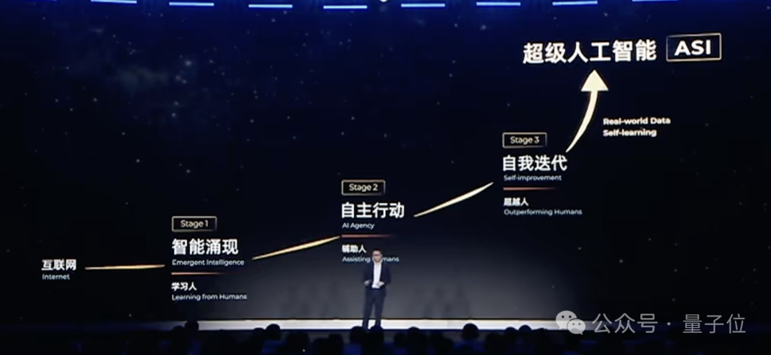 Skills 刚火，就有零 Skill 的 Agent 来了…