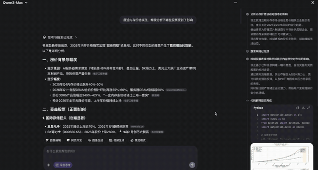 那个用半成品刷爆 SOTA 的 Qwen3 超大杯推理版,现在正式上线