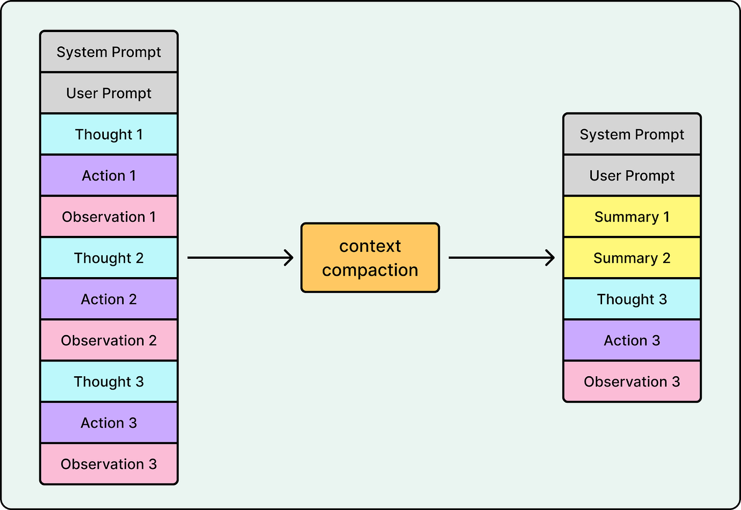 Cursor 如何将编程智能体推向生产环境