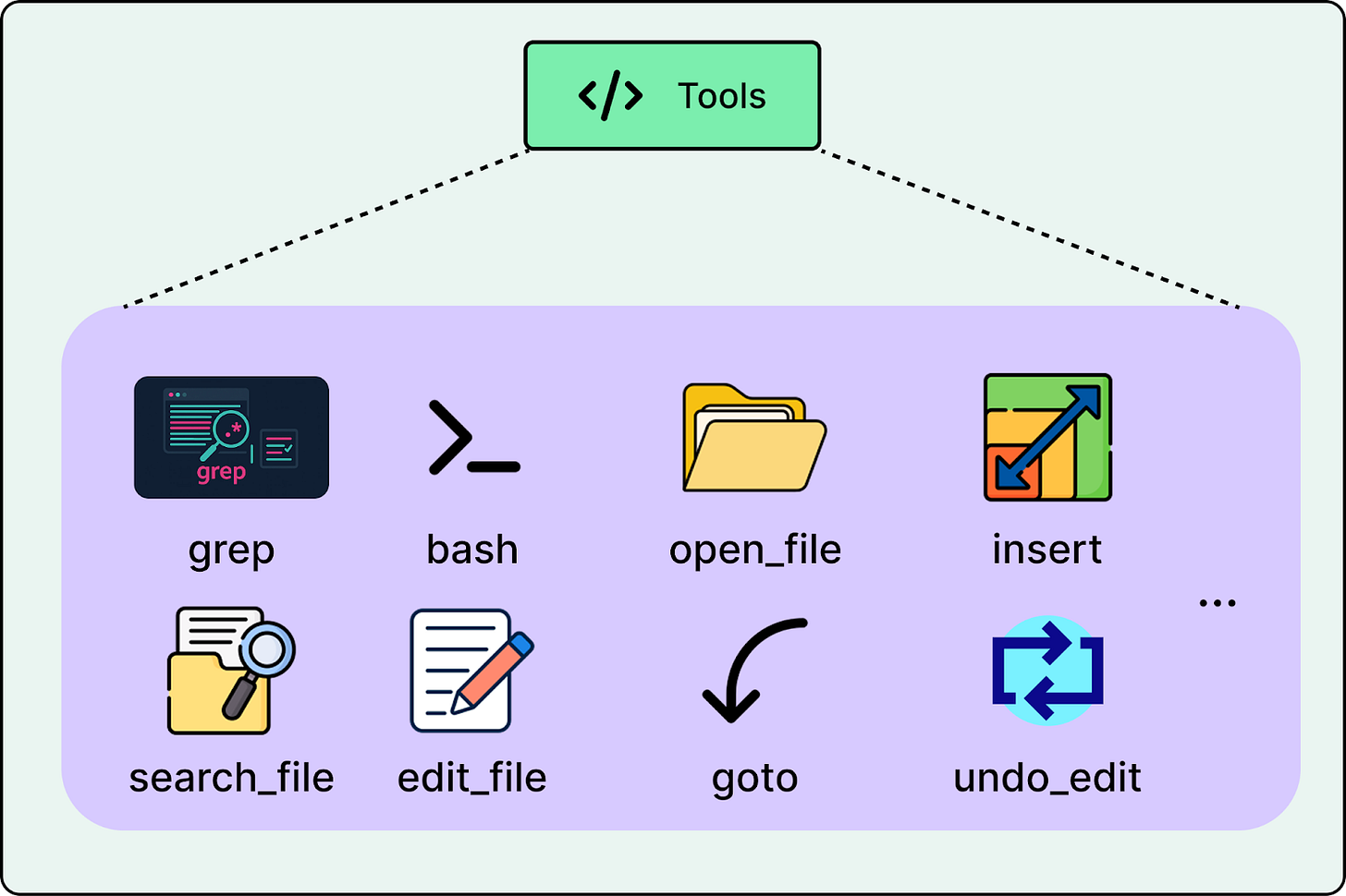 Cursor 如何将编程智能体推向生产环境
