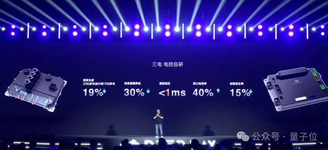 11.77 亿资本押注卡车新势力一哥，L2 升维路线率先在商用车跑通！