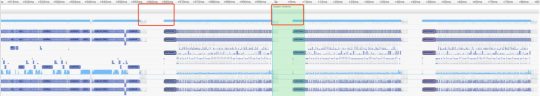 万字详解大模型推理加速核心原理:分形规律与资源计算公式