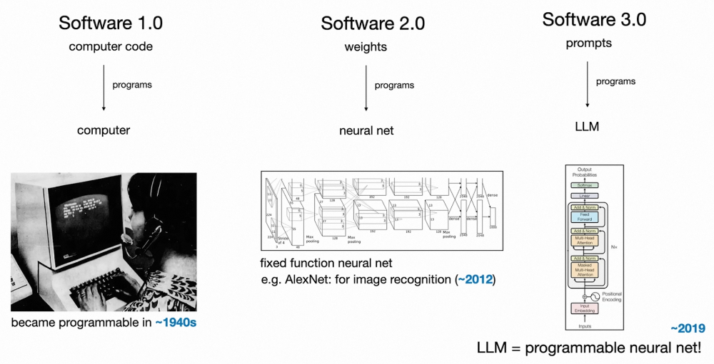 如何设计一个 AI Agent 系统