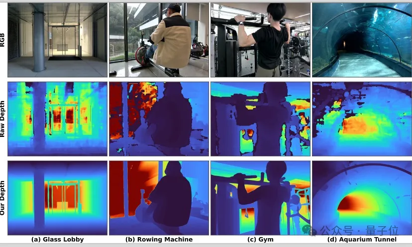 机器人看不清，蚂蚁给治好了