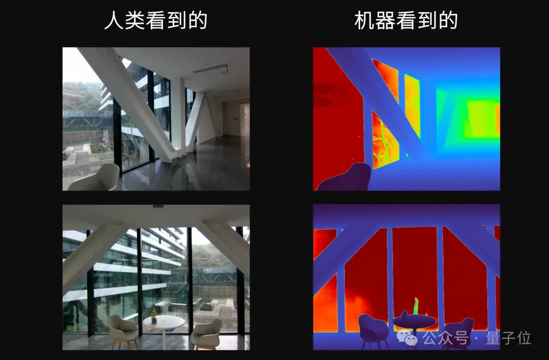 机器人看不清，蚂蚁给治好了