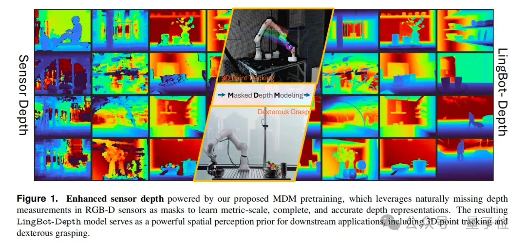机器人看不清，蚂蚁给治好了