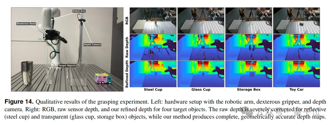 机器人看不清，蚂蚁给治好了