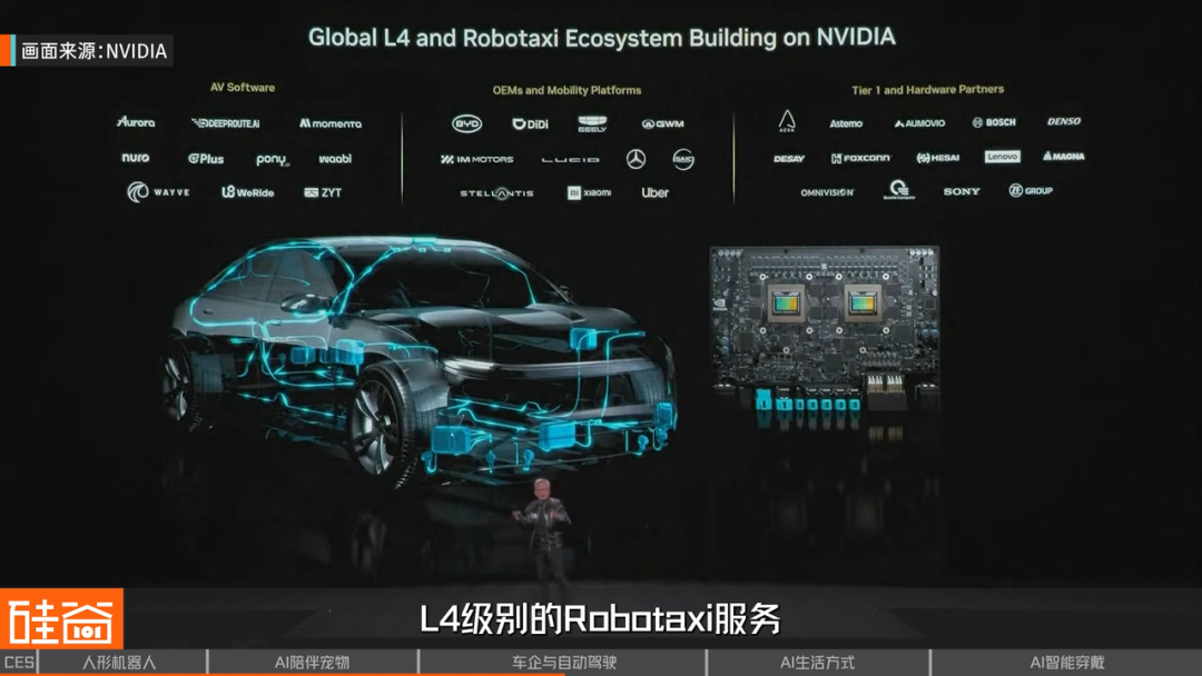 CES 2026 挑战:探展 50 个 AI 项目背后的泡沫与非共识