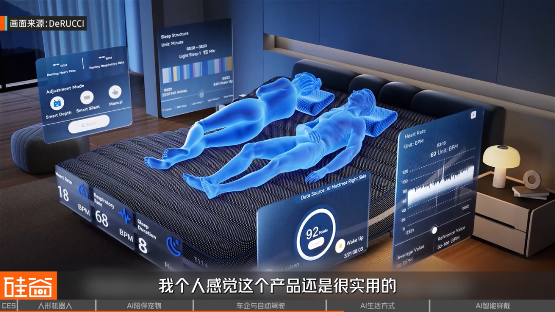 CES 2026 挑战:探展 50 个 AI 项目背后的泡沫与非共识