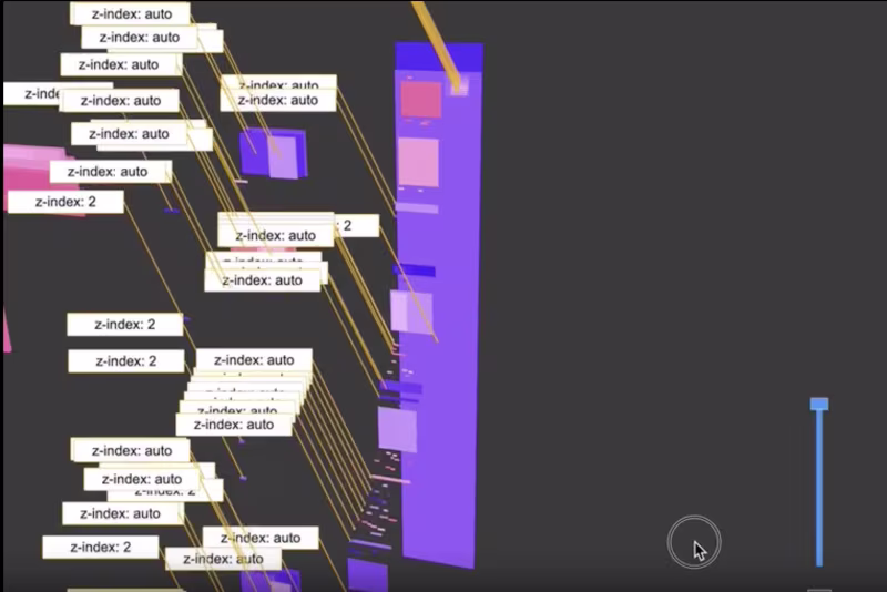 Microsoft Edge 3D Stacking Context View
