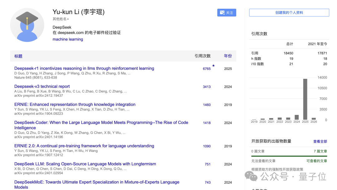DeepSeek 开源全新 OCR 模型！弃用 CLIP 改用 Qwen 轻量小模型，性能媲美 Gemini-3 Pro