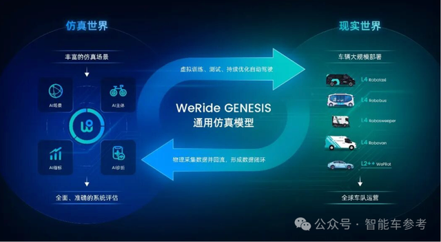 黄仁勋预言落地，物理 AI 开年第一枪竟是中国公司打响