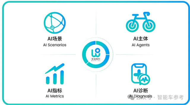 黄仁勋预言落地，物理 AI 开年第一枪竟是中国公司打响