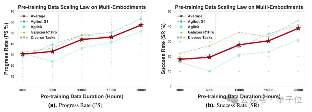蚂蚁具身智能明牌了：做大脑，和宇树们错位竞争